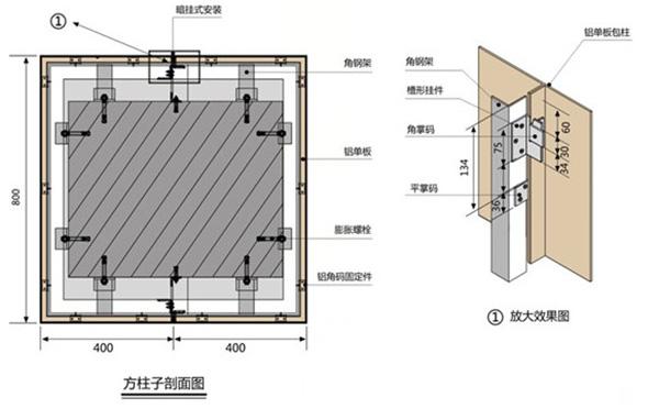 方形包柱鋁單板安裝結(jié)構圖